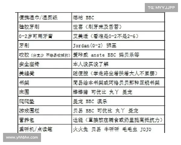 冰龙宝宝成长必备五大冒险技巧助你快速突破挑战与极限 冰龙宝宝成长必备五大冒险技巧助你快速突破挑战与极限