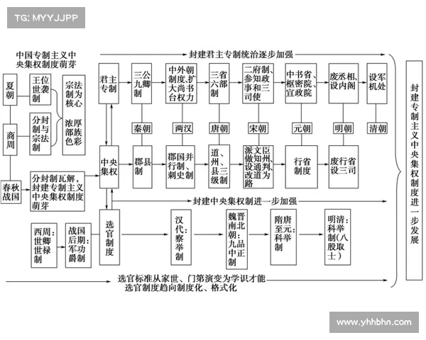 如何解读传奇人物的成长历程与内心变化背后的深层次原因 如何解读传奇人物的成长历程与内心变化背后的深层次原因