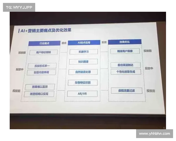 水性式神阵容探索与优化策略技巧全面解析 水性式神阵容探索与优化策略技巧全面解析