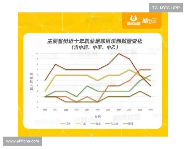 中国足球崛起之路：从基础建设到国际竞争力提升的全方位路径